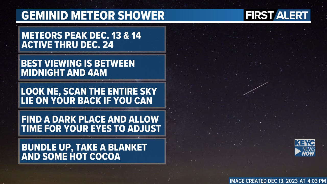 Geminid meteor shower peaks this week